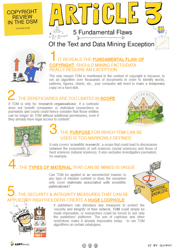 The 5 Fundamental Flaws of the TDM Provision