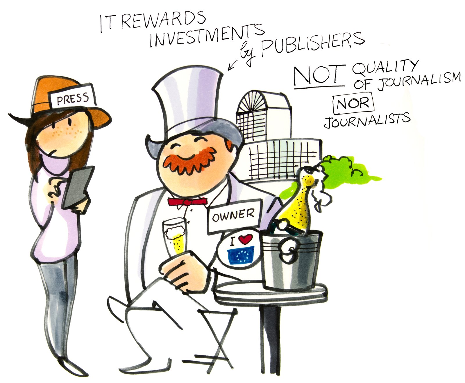 Is Copyright turning into a Weapon of Mass Destruction?