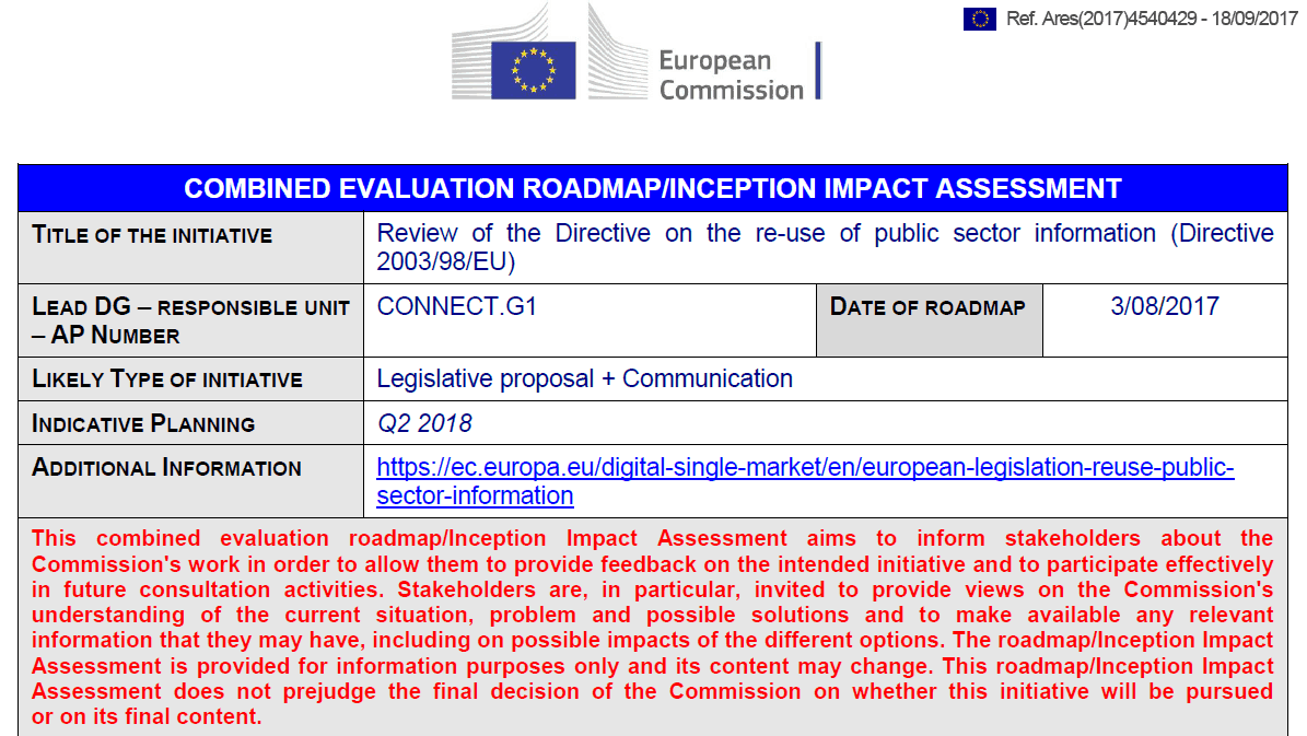 EC Kick-starts PSI Directive Review