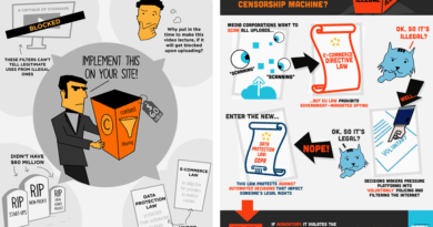 #CopyrightWeek: Online Platforms’ Catch 22 with the EU Data Protection Regulation